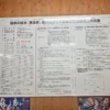 温泉分析書