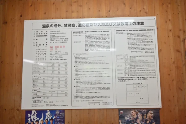 温泉分析書