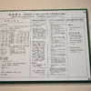 温泉分析書