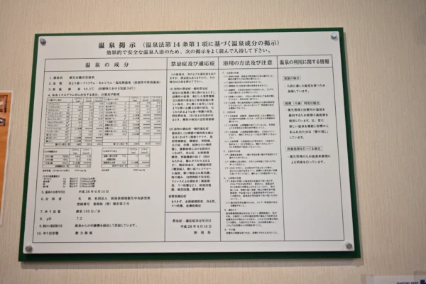 温泉分析書