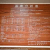 温泉分析書