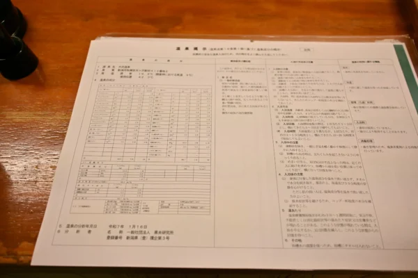 温泉分析書