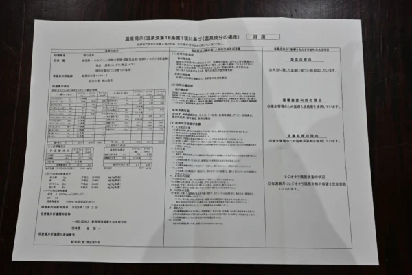 温泉分析書