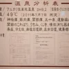 温泉分析表