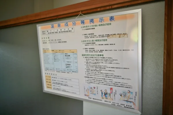 温泉成分等掲示表