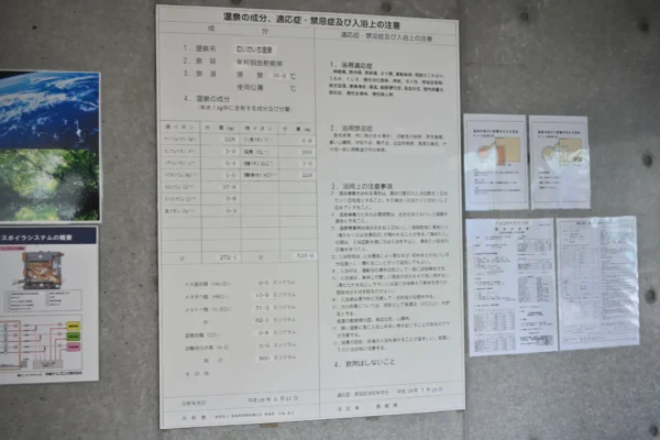 温泉分析書