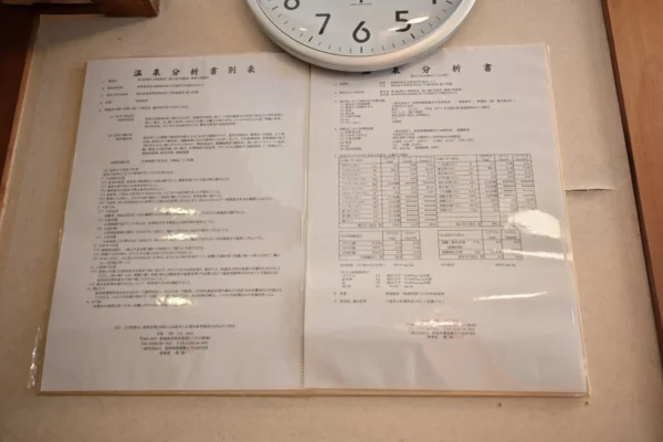 温泉分析書