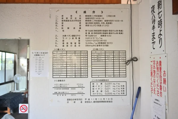温泉分析書