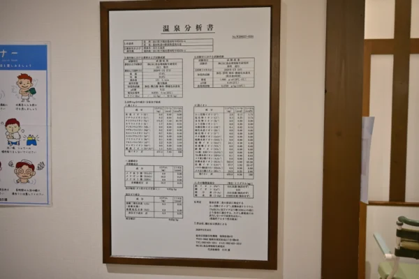 温泉分析書