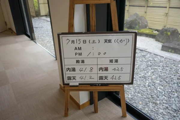 天候・泉温