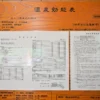 温泉分析書