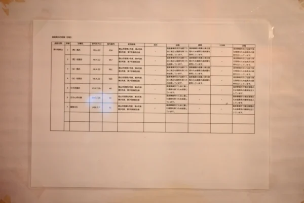 温泉分析書