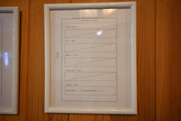 温泉分析書
