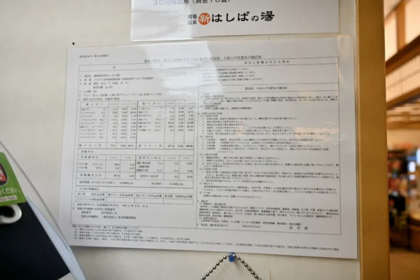 温泉分析書