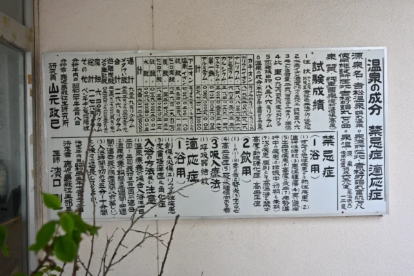 温泉分析書