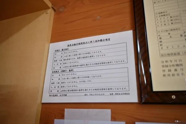 追加掲示項目