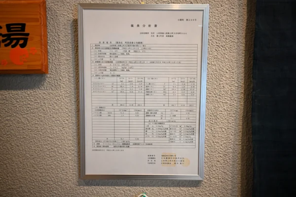 温泉分析書