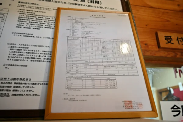 温泉分析書