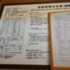 温泉分析書