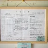 温泉分析書 入浴心得