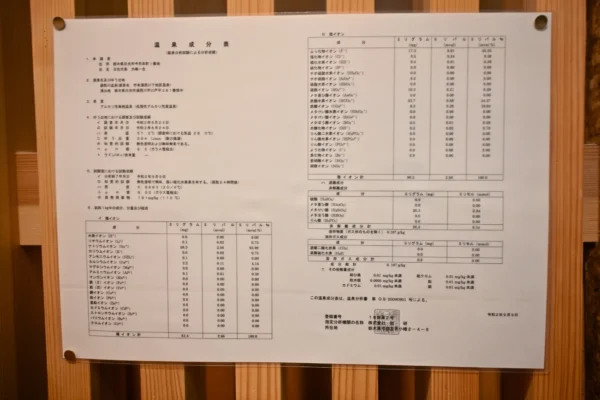 温泉分析書