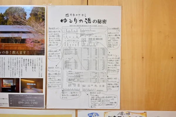 温泉分析書